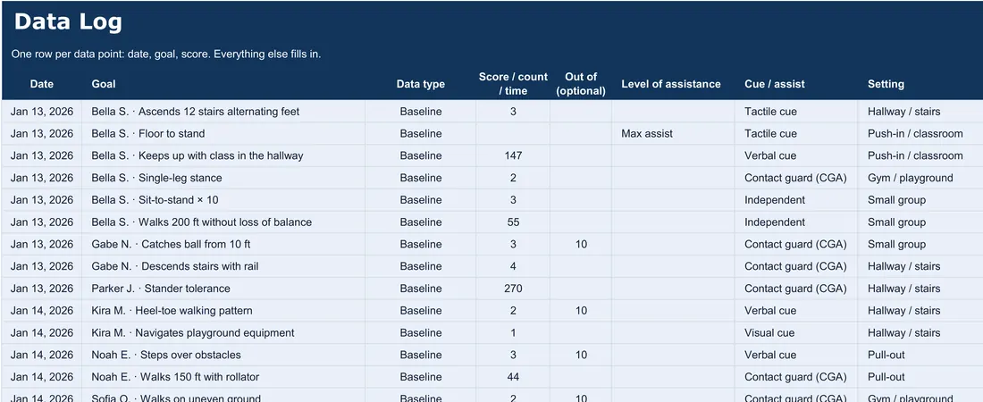 Gross Motor Data Tracker for School PT screenshot