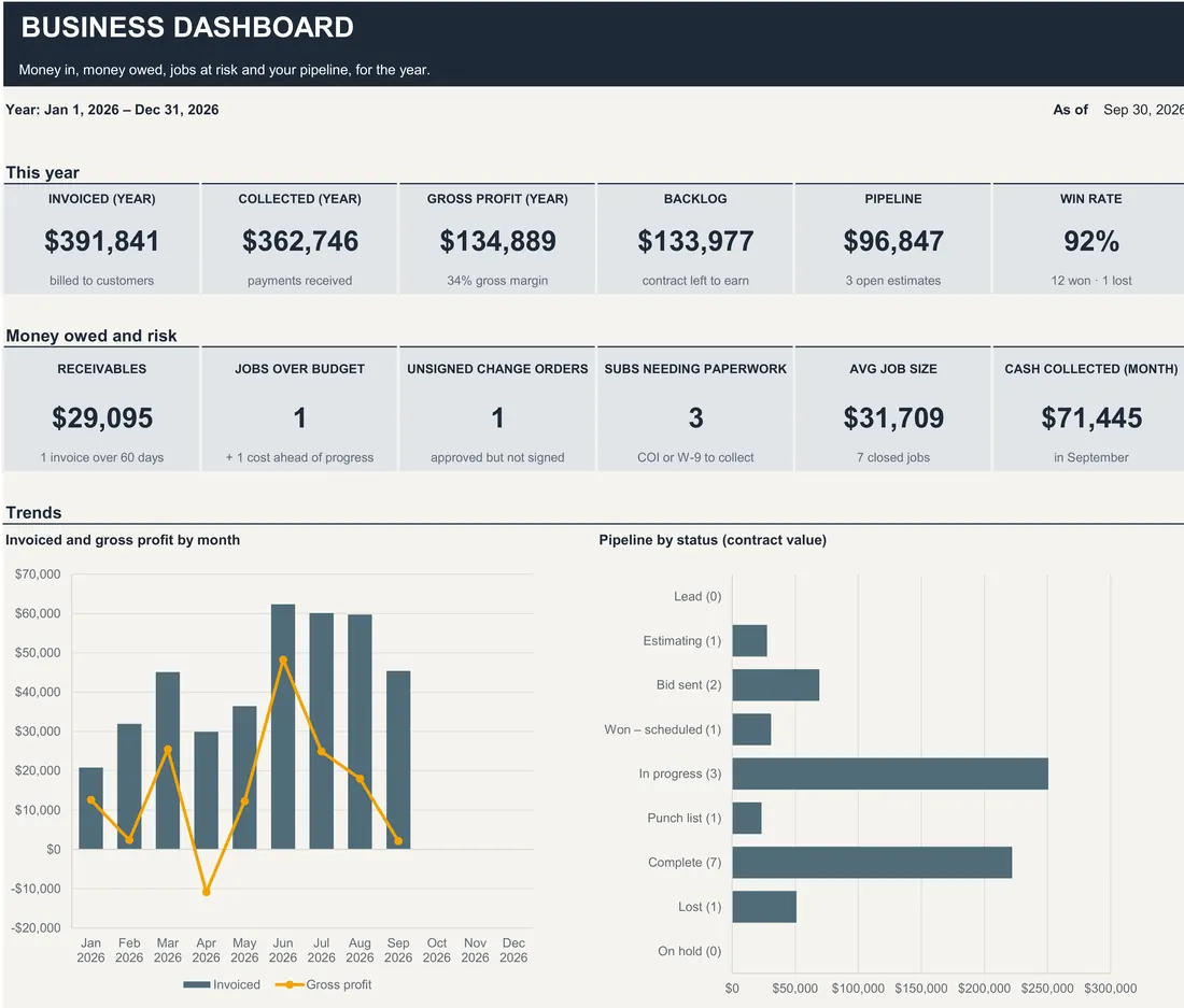 Contractor Job Costing Spreadsheet — the workbook open in Excel