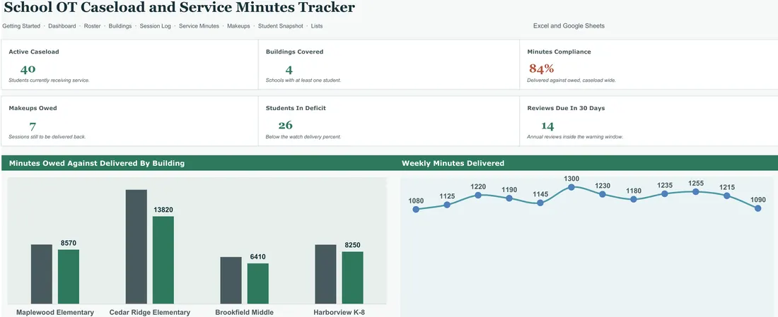 School OT Bundle — the workbook open in Excel