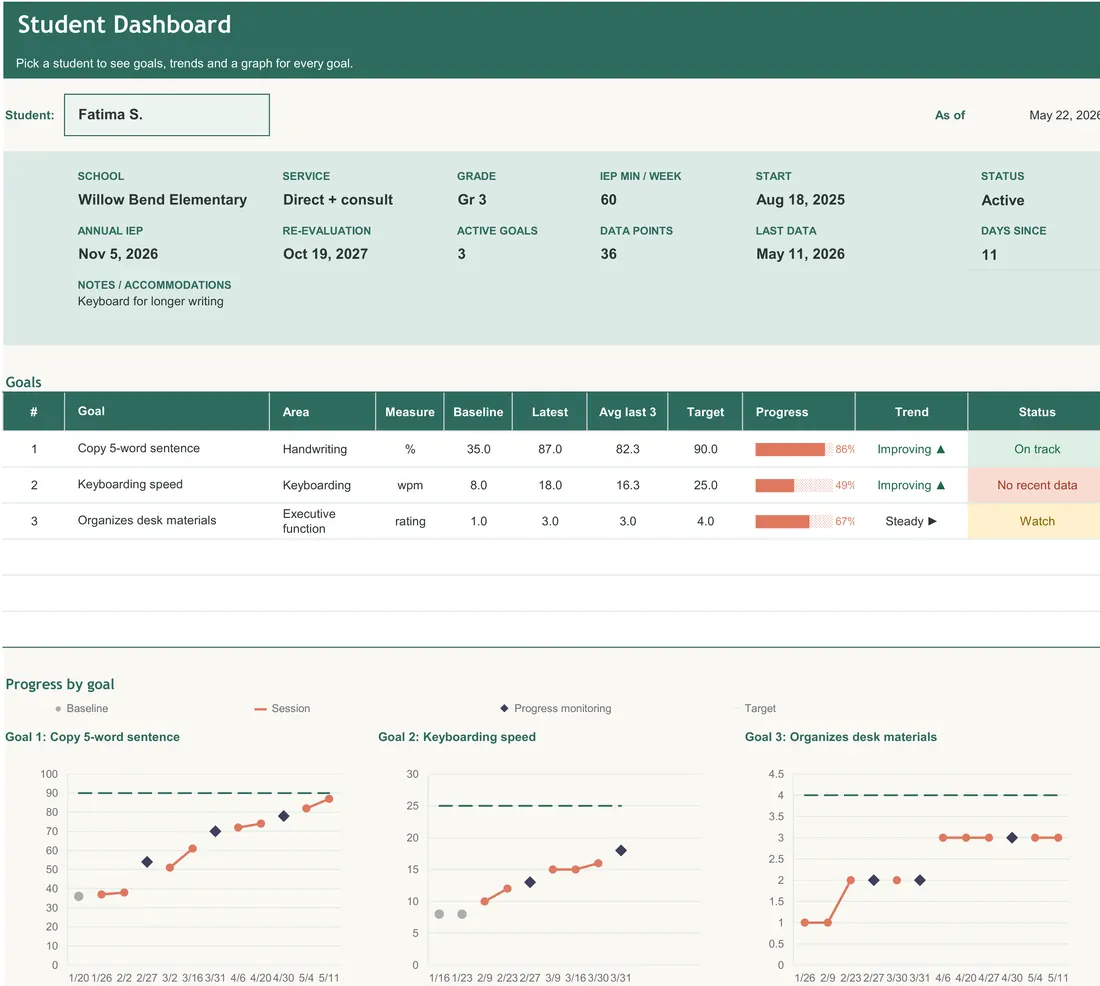 School OT Bundle screenshot