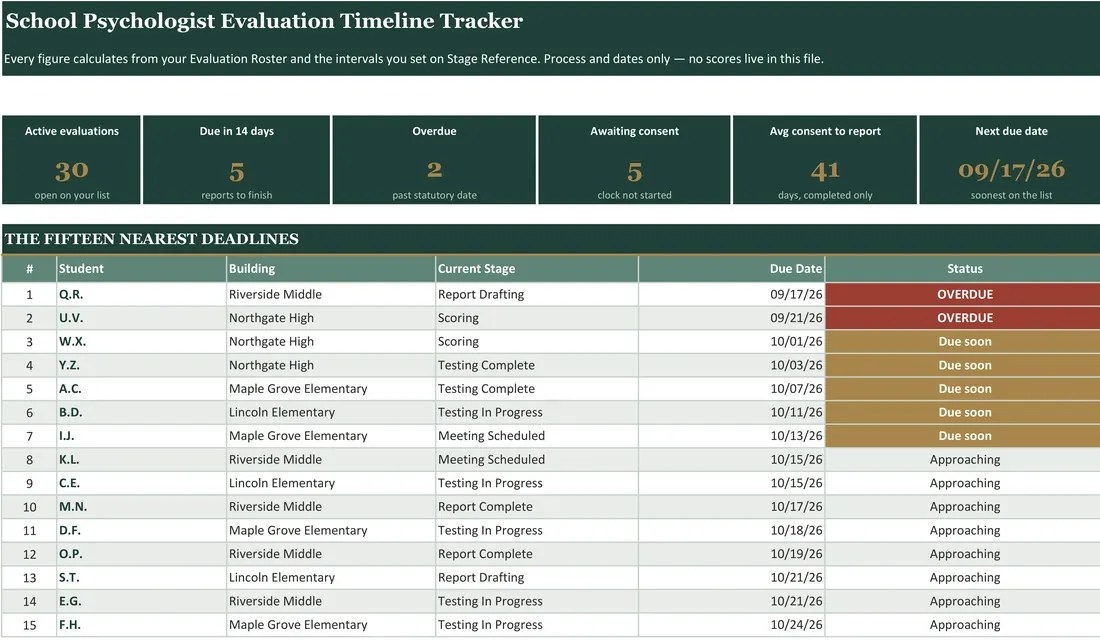 School Psychologist Bundle — the workbook open in Excel