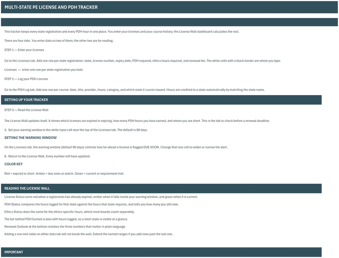 Multi-State PE License and PDH Tracker screenshot