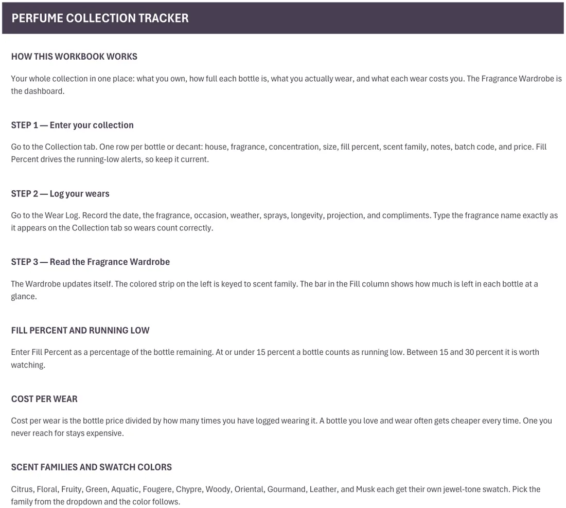 Perfume Collection Tracker screenshot