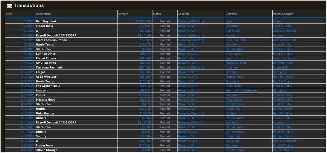Bank Import Budget Spreadsheet screenshot