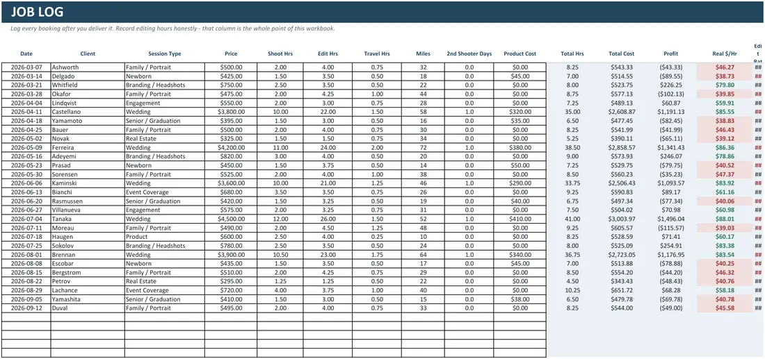 Photography Job Profit Calculator screenshot
