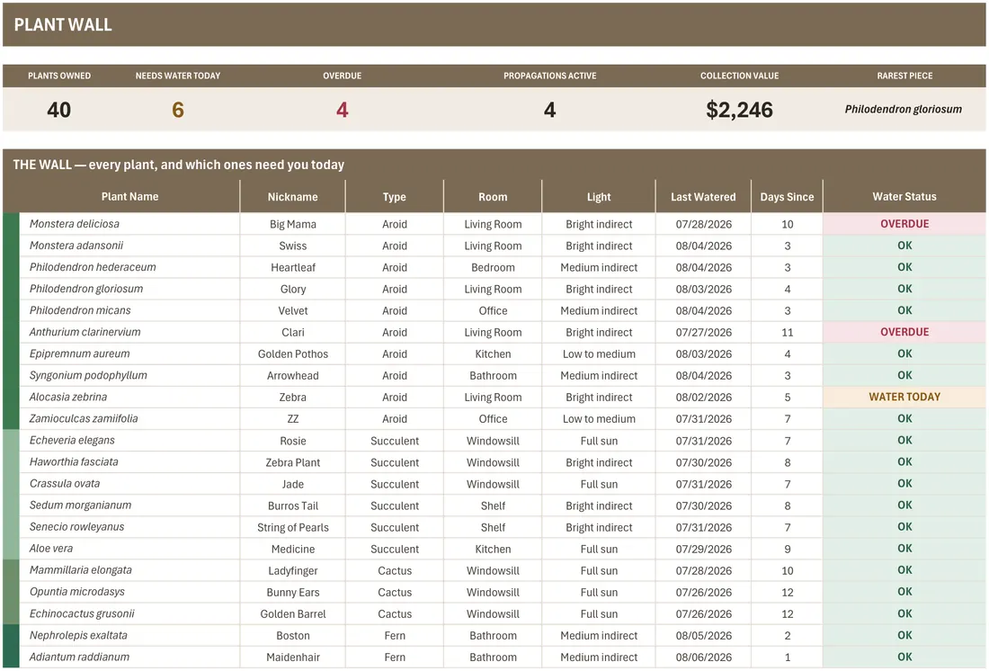 Houseplant Collection Tracker — the workbook open in Excel