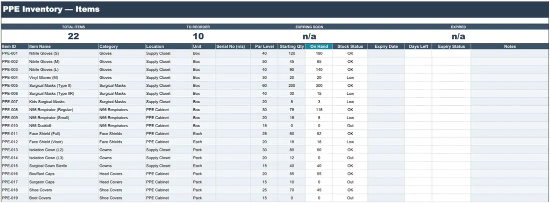 PPE Inventory Tracker screenshot