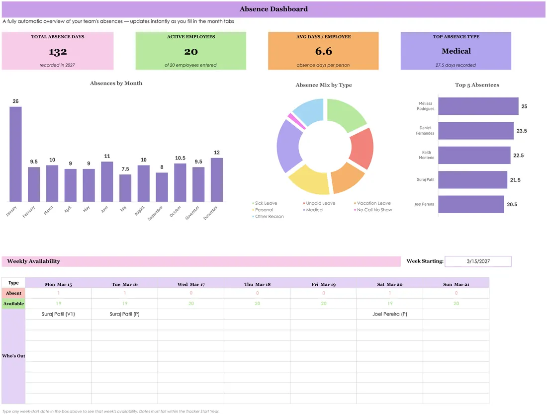 Employee PTO Tracker — the workbook open in Excel