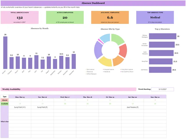 Employee PTO Tracker preview