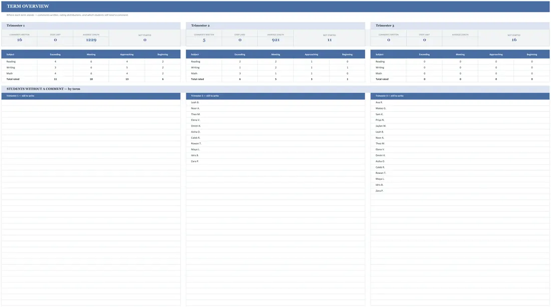 Report Card Comment Generator screenshot