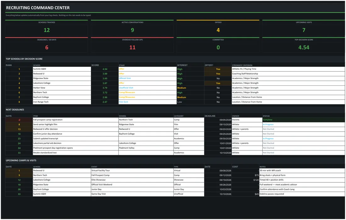 College Football Recruiting Tracker — the workbook open in Excel