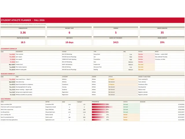 Student Athlete Planner preview
