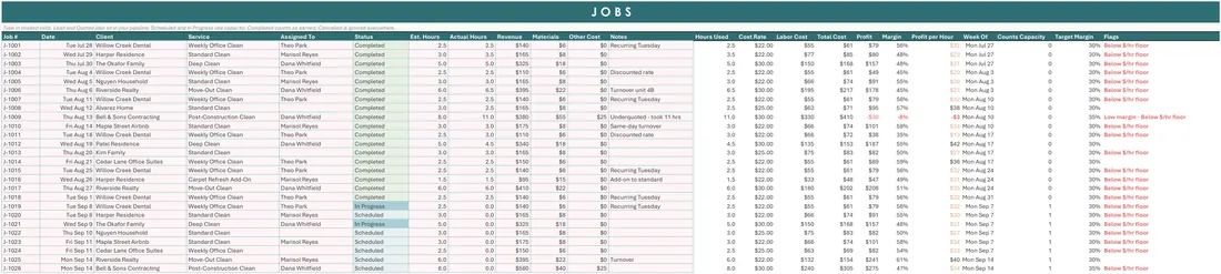 Cleaning Business Job Planner screenshot