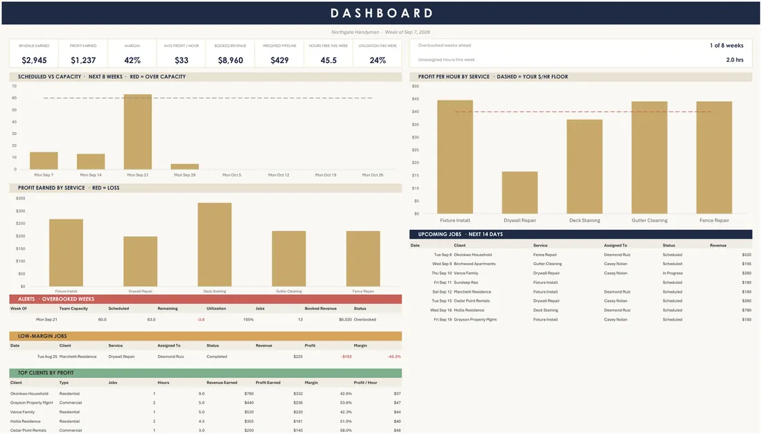 Service Business Job Planner screenshot