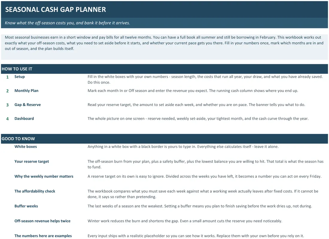 Seasonal Cash Gap Planner screenshot