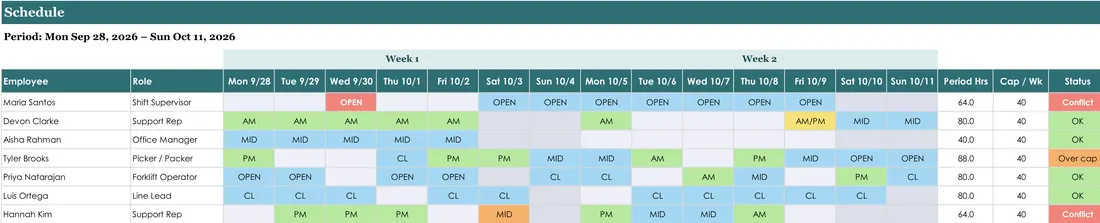 Shift Coverage Planner — the workbook open in Excel