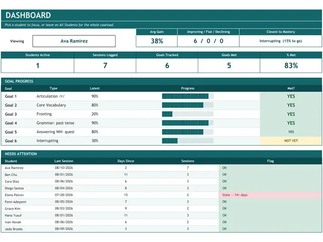 SLP Mini Caseload Tracker preview