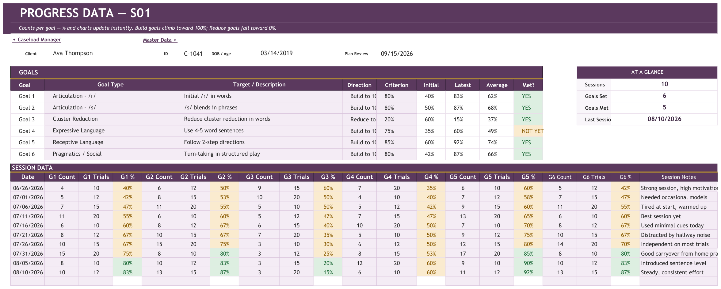 SLP Private Practice Tracker screenshot
