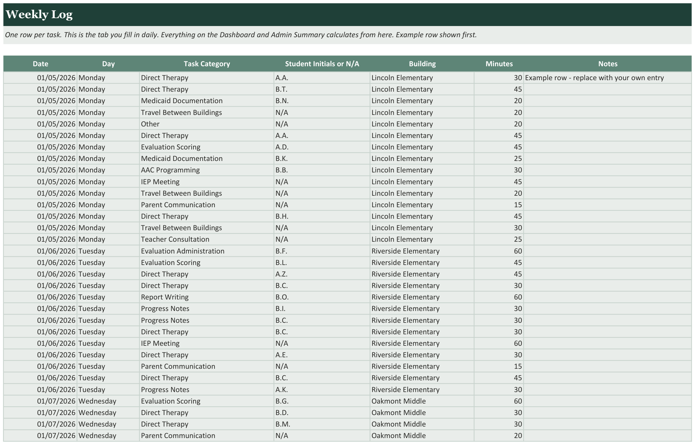 SLP Caseload vs Workload Documentation Tracker screenshot