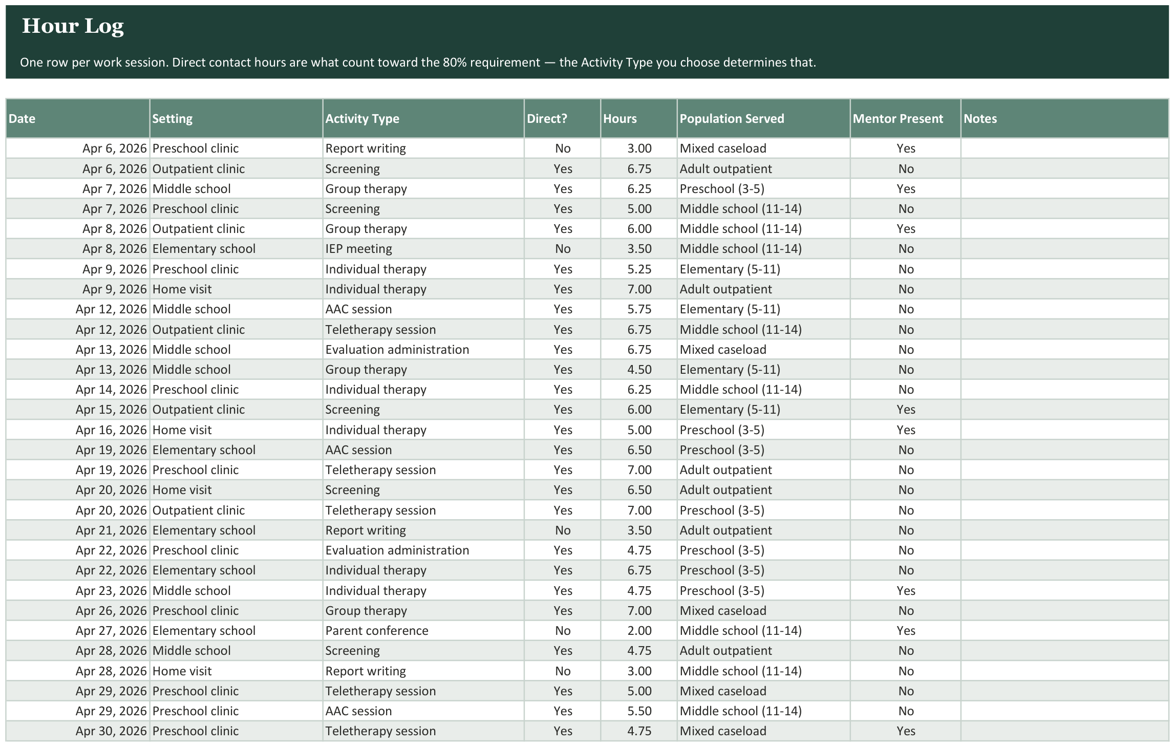 Clinical Fellowship Hour & Mentoring Log screenshot