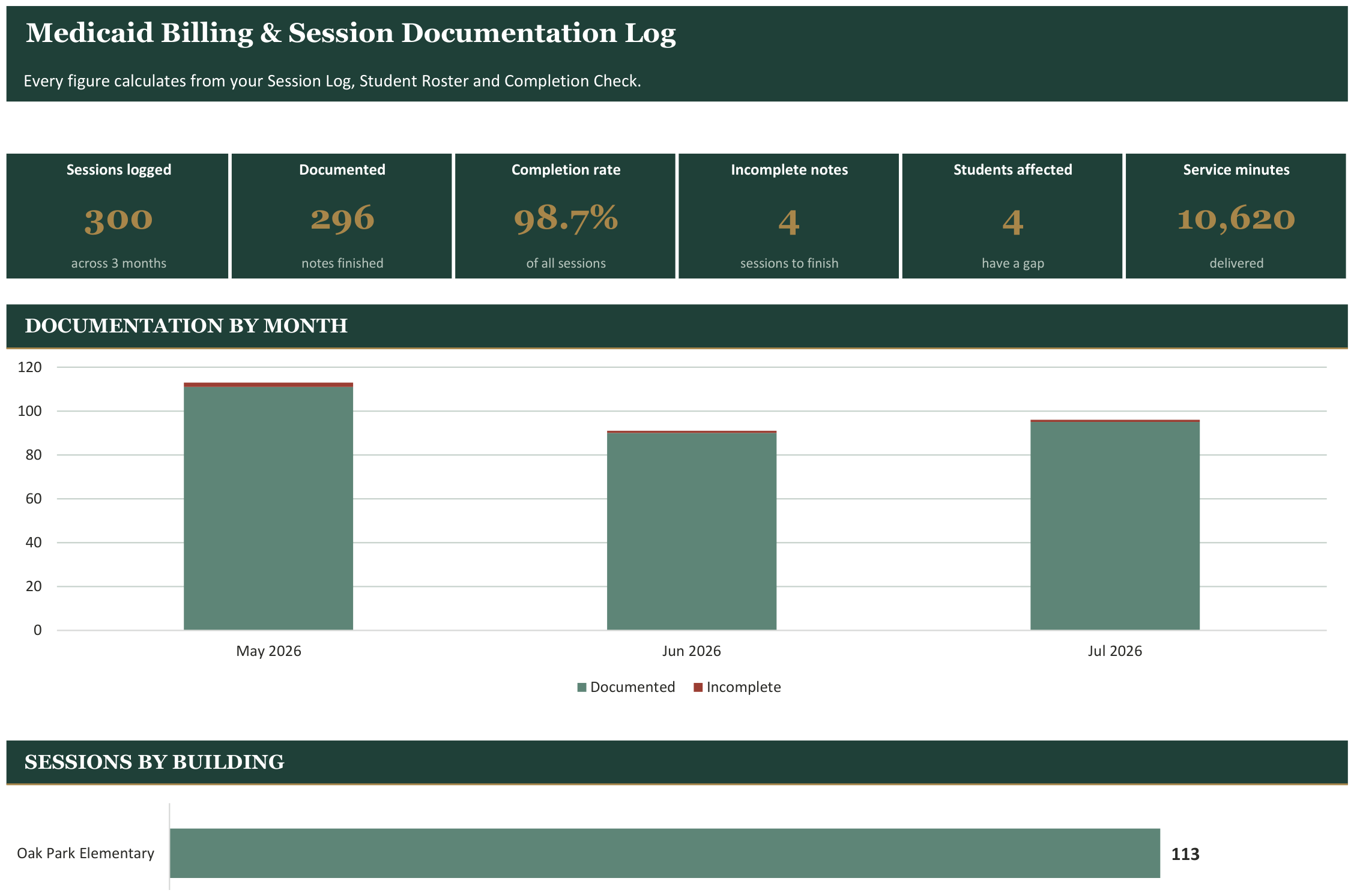 Medicaid Billing & Session Documentation Log screenshot