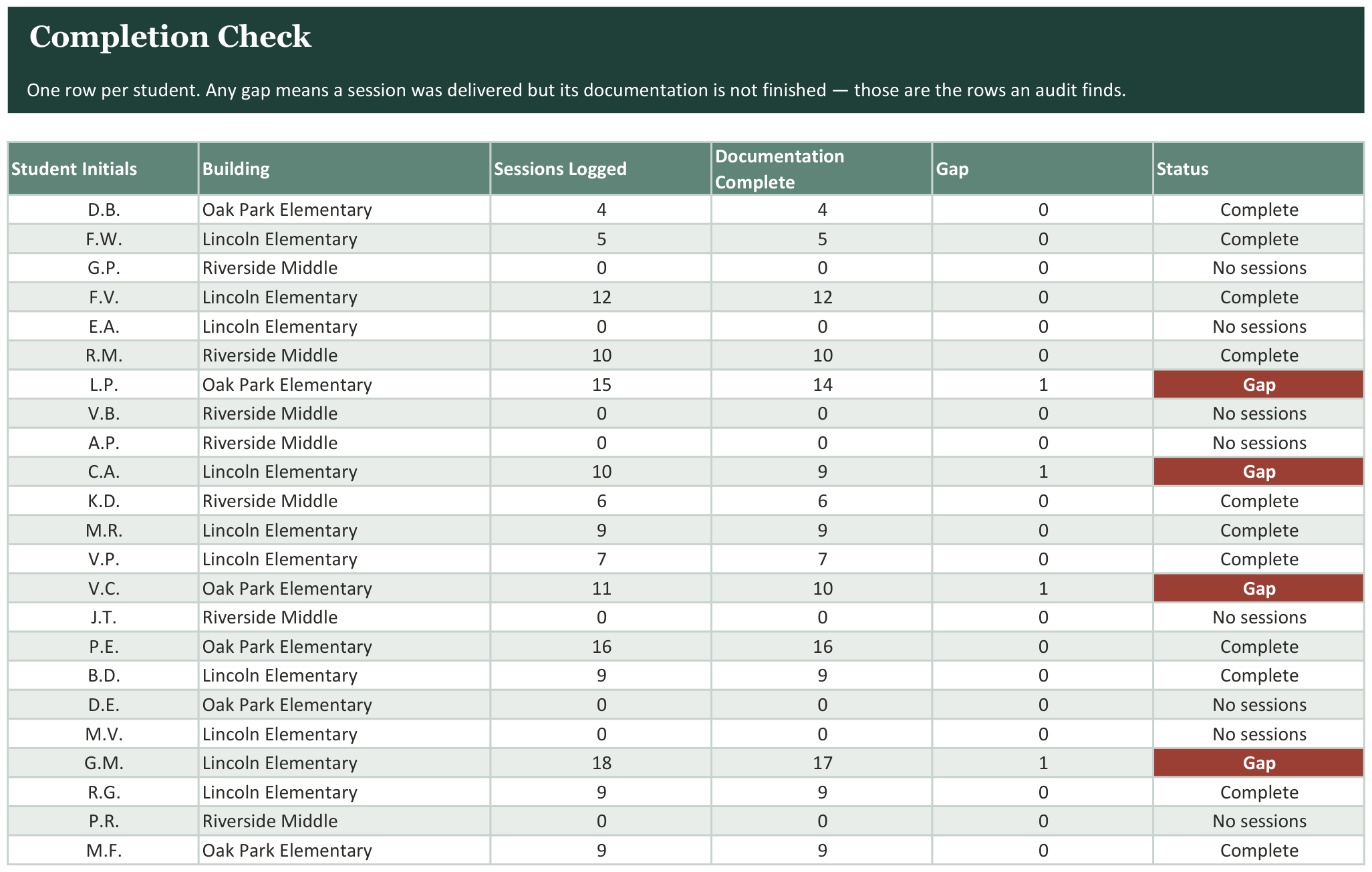 Medicaid Billing & Session Documentation Log screenshot