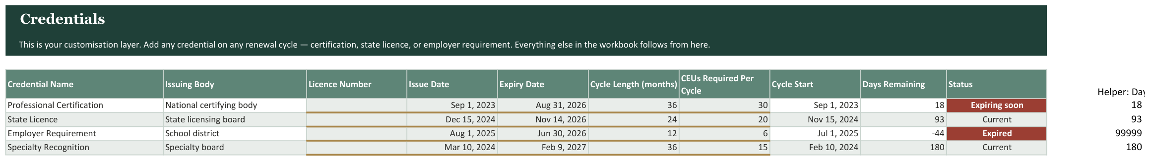 CEU & License Renewal Tracker screenshot