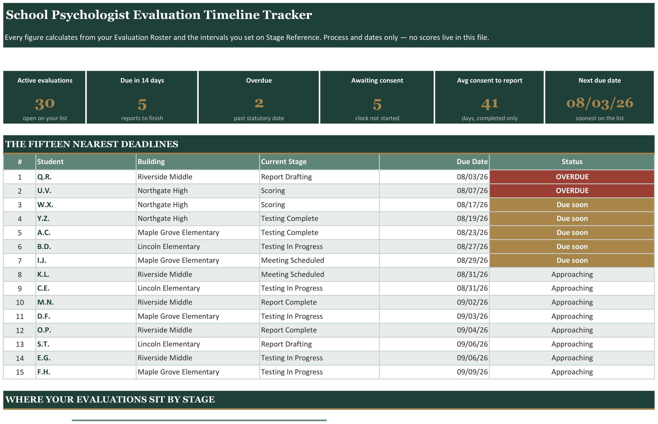 School Psychologist Evaluation Timeline Tracker screenshot