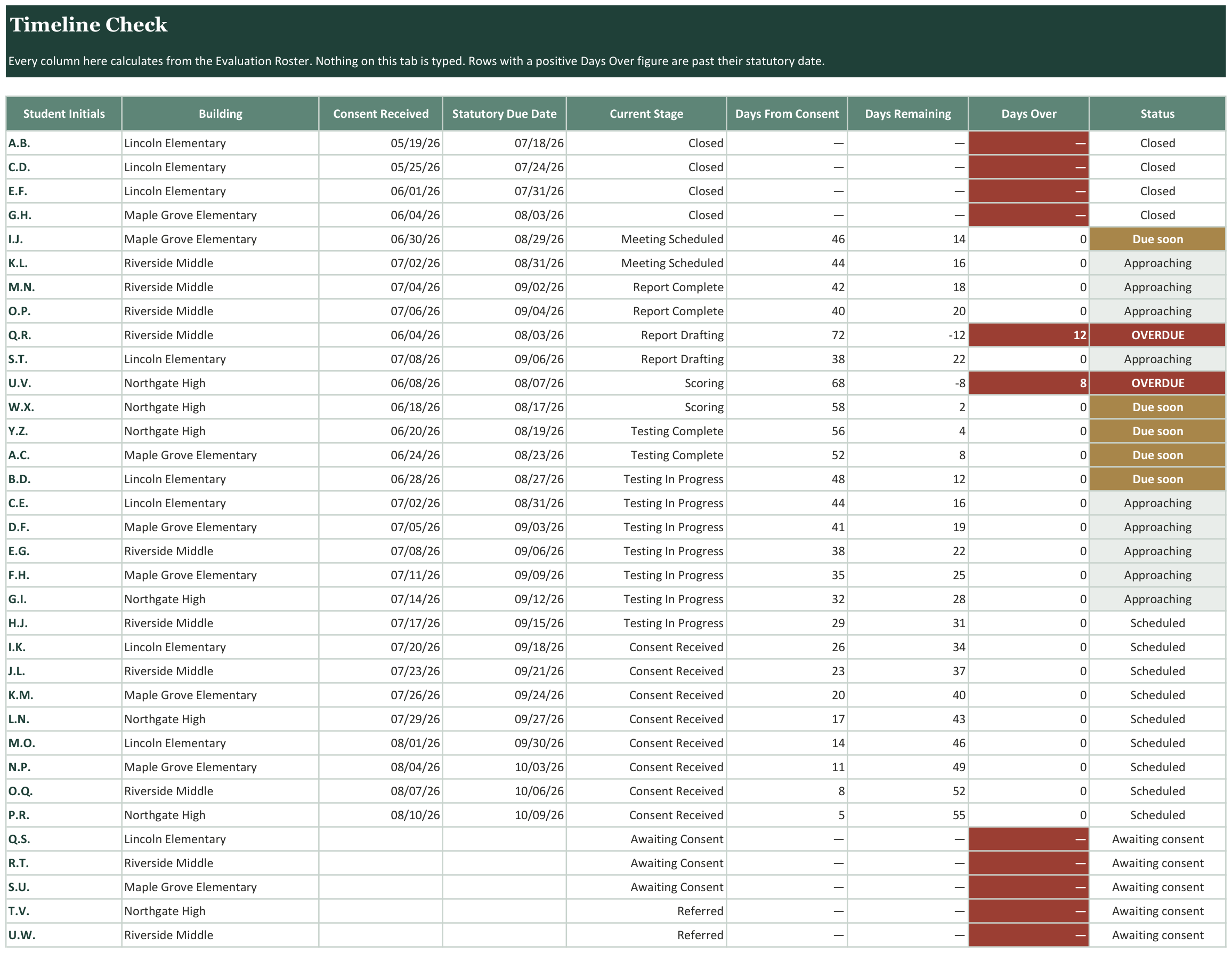 School Psychologist Evaluation Timeline Tracker screenshot