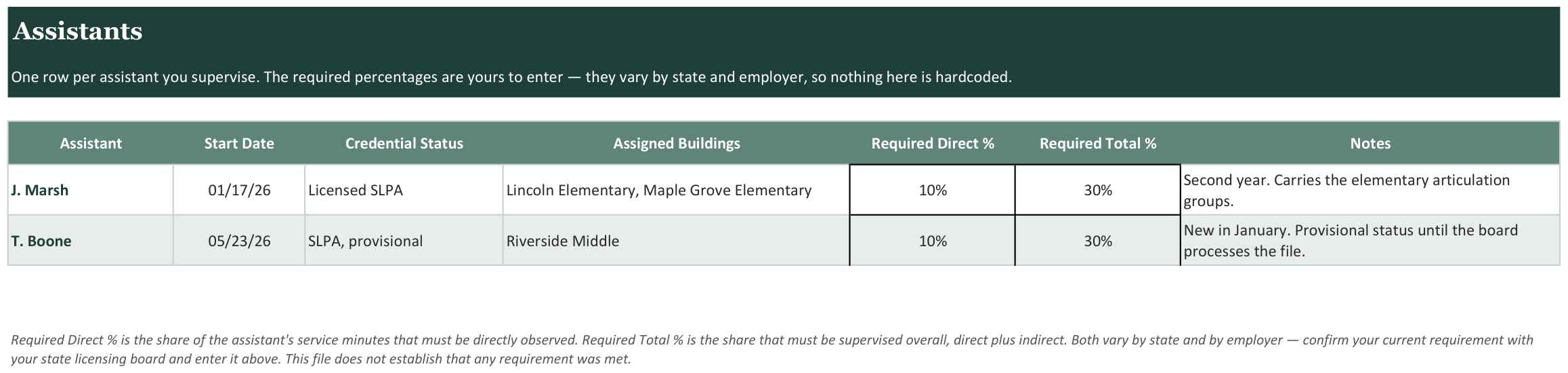 SLPA Supervision Log screenshot