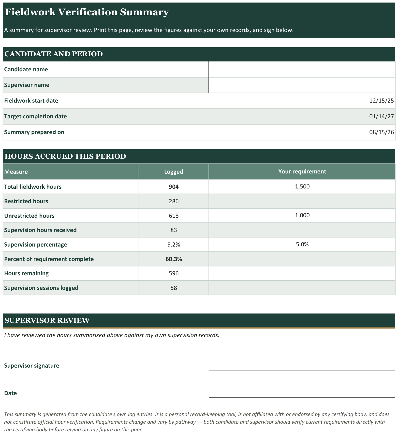 BCBA Fieldwork Supervision Hour Tracker screenshot