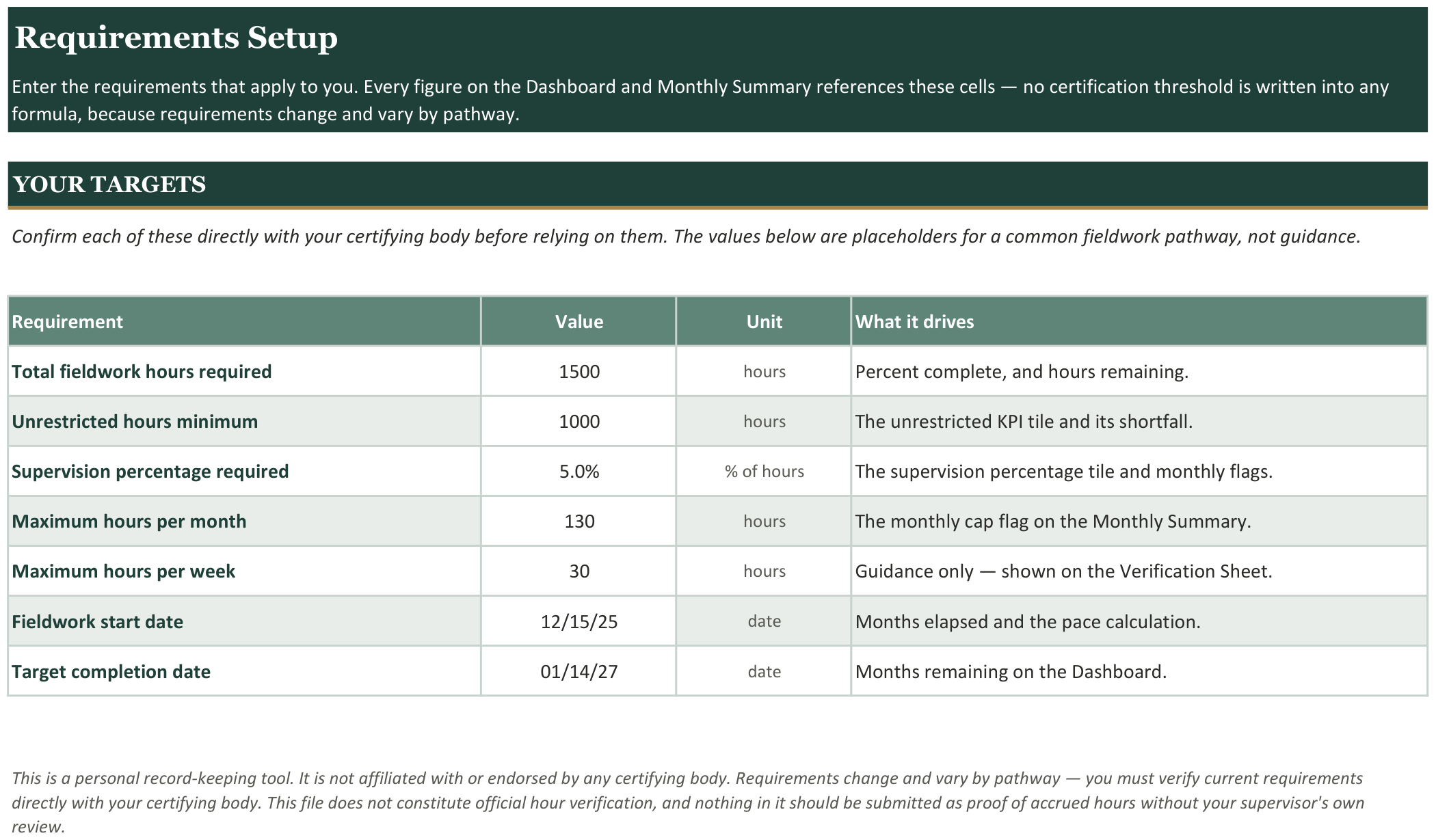 BCBA Fieldwork Supervision Hour Tracker screenshot