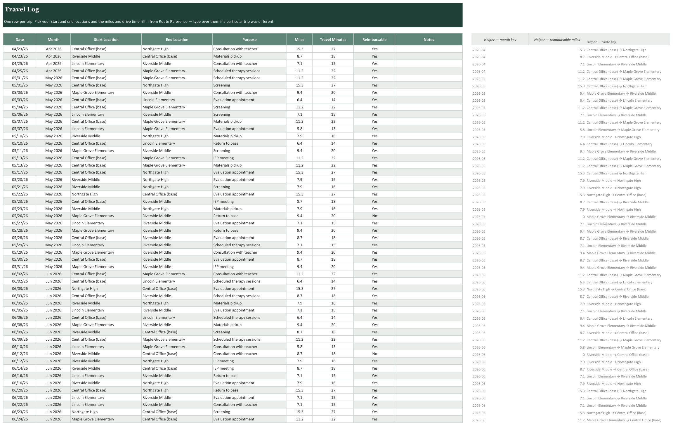 Itinerant Therapist Travel & Mileage Log screenshot