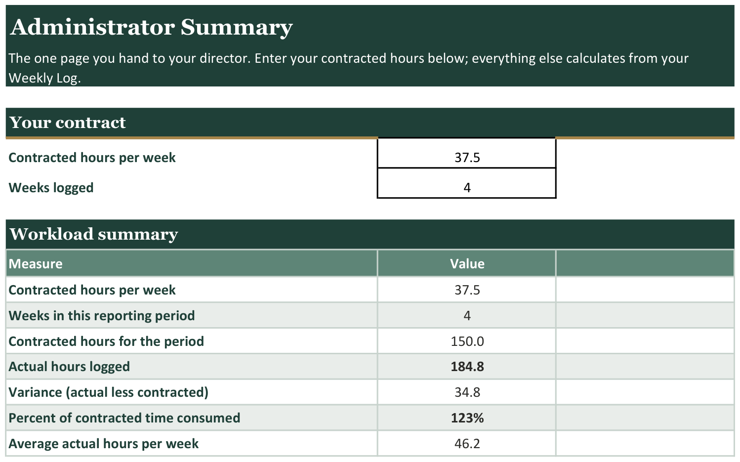 School OT / PT Workload Tracker screenshot