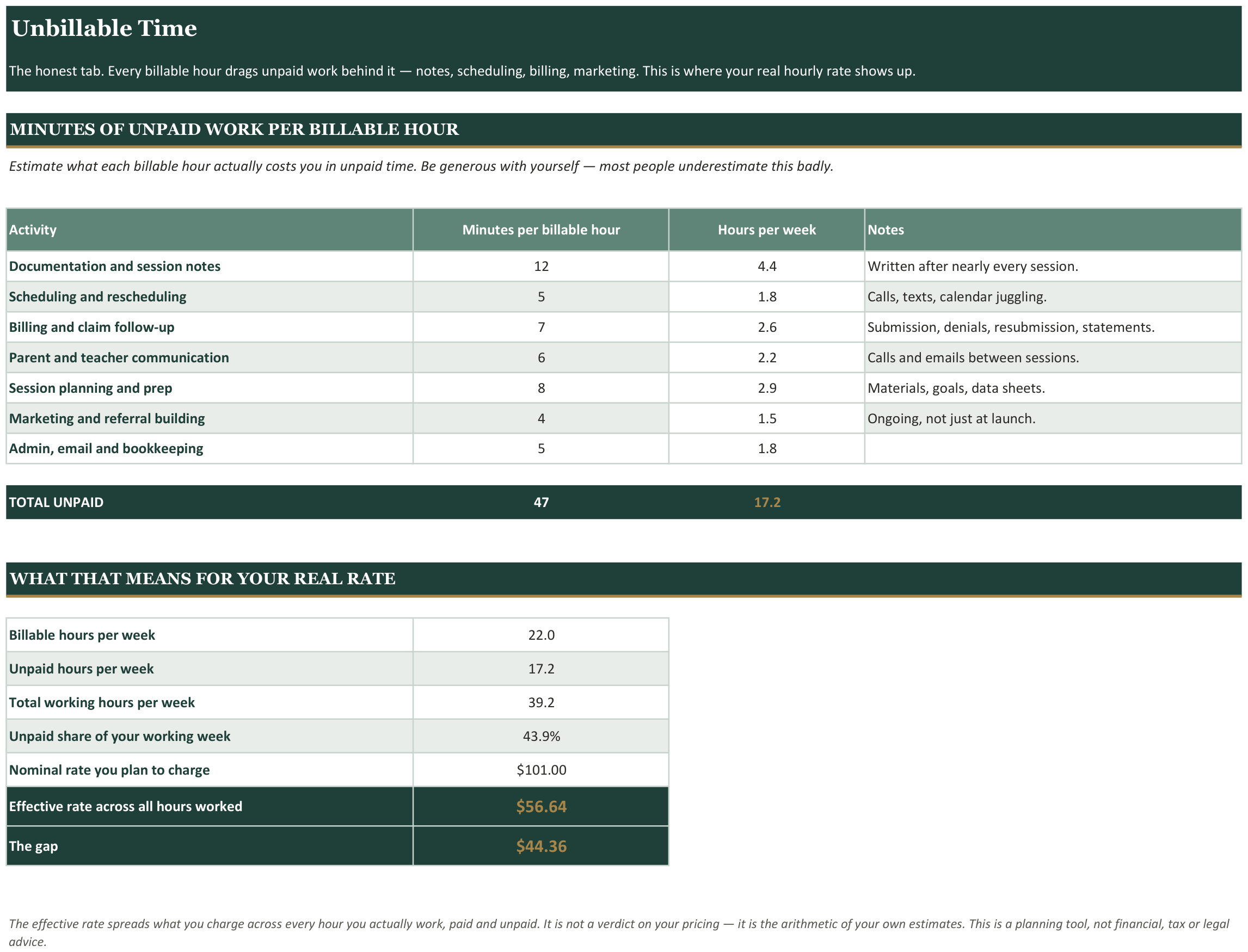 Private Practice Rate & Startup Cost Calculator screenshot