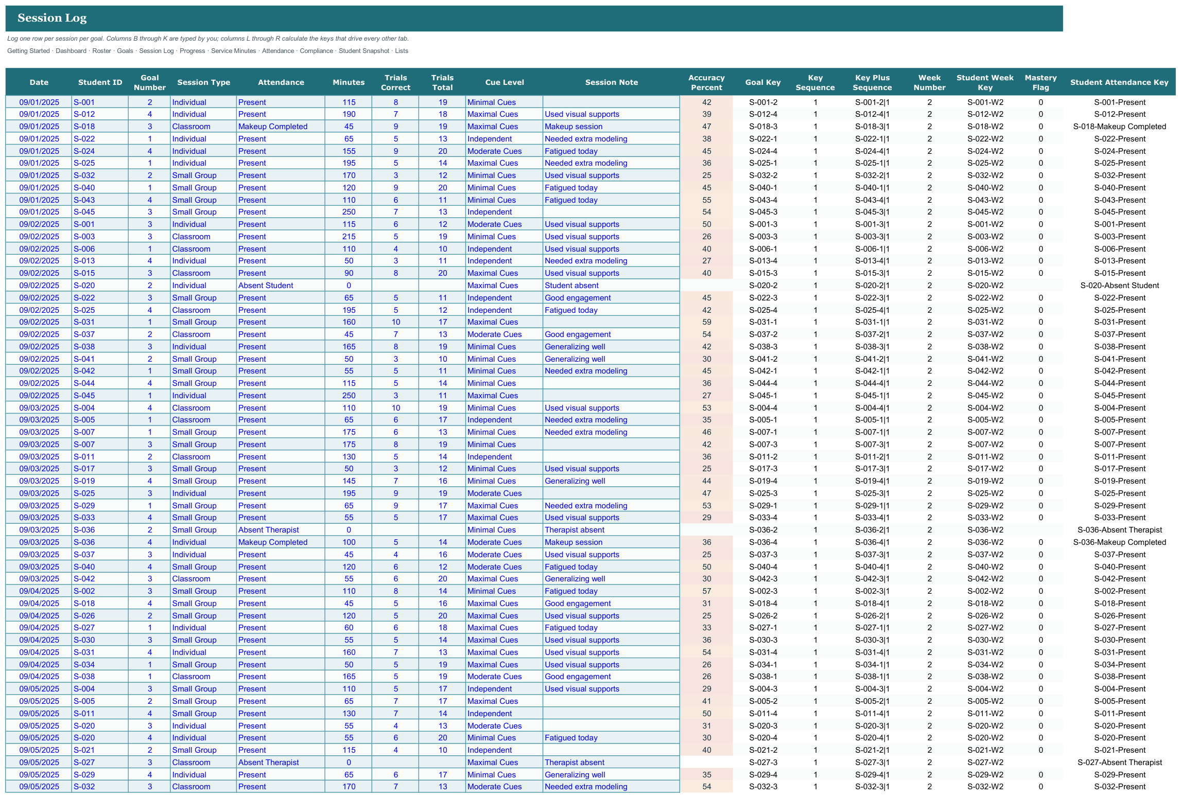 SLP Caseload Data System — 100 Students screenshot