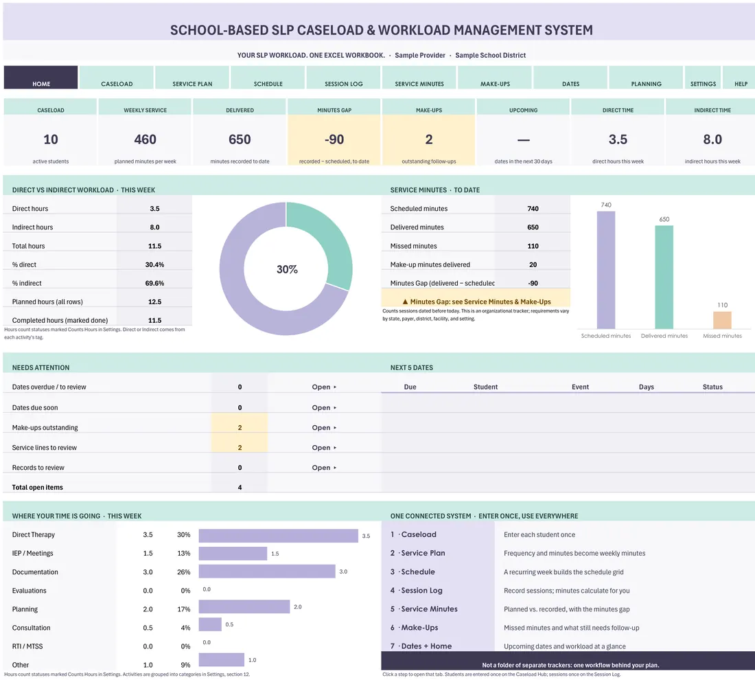 SLP Caseload and Workload Planner — the workbook open in Excel