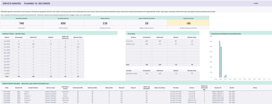 SLP Caseload and Workload Planner screenshot