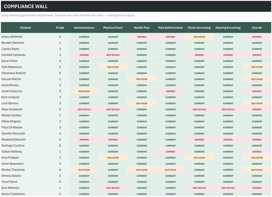 School Nurse Health Manager screenshot