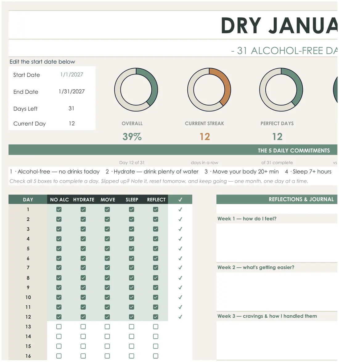 Sobriety Tracker and Dry January Challenge screenshot