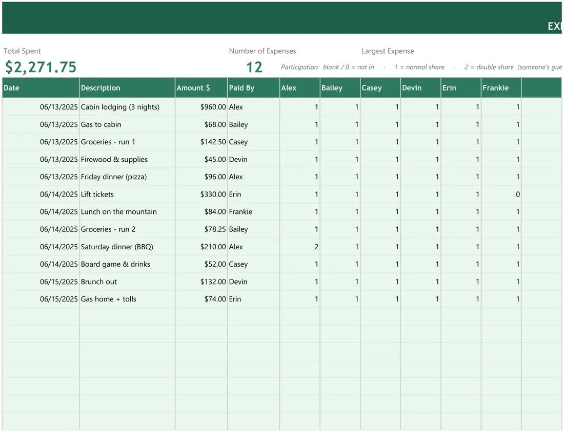 Group Expense Splitter screenshot