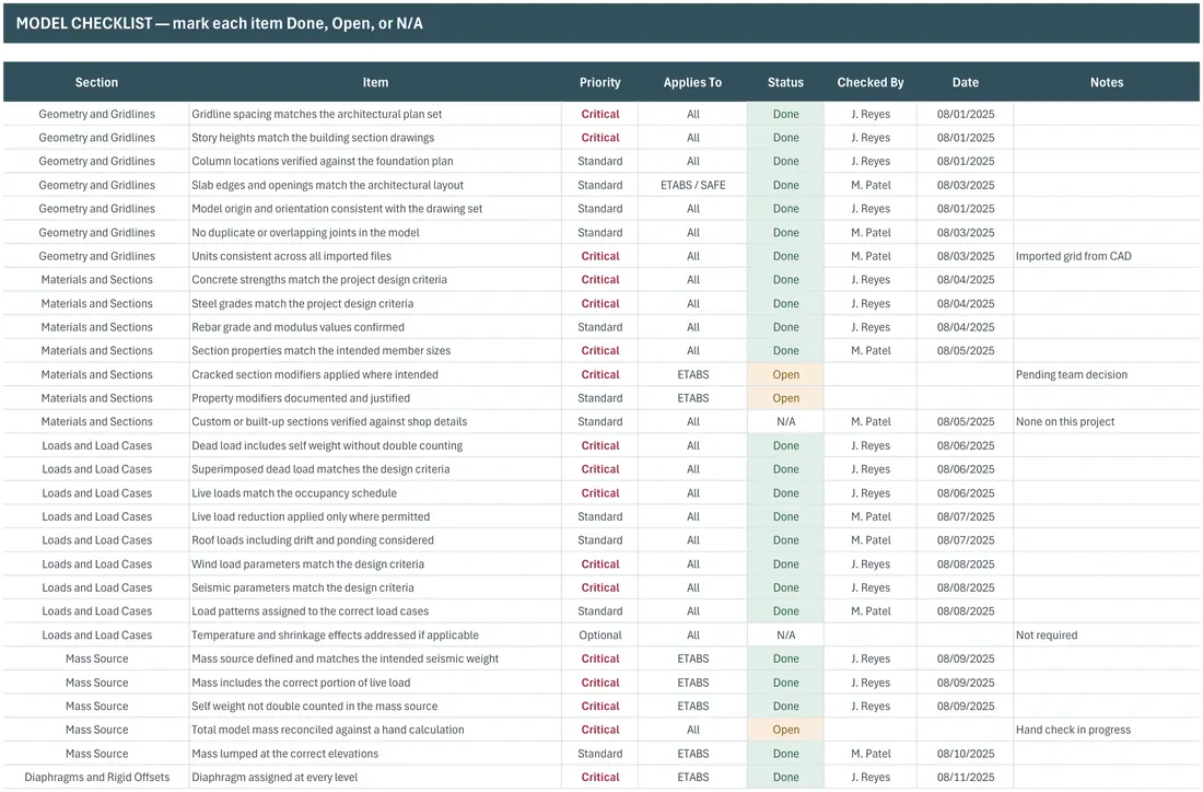 Structural Model QA and QC Checklist screenshot