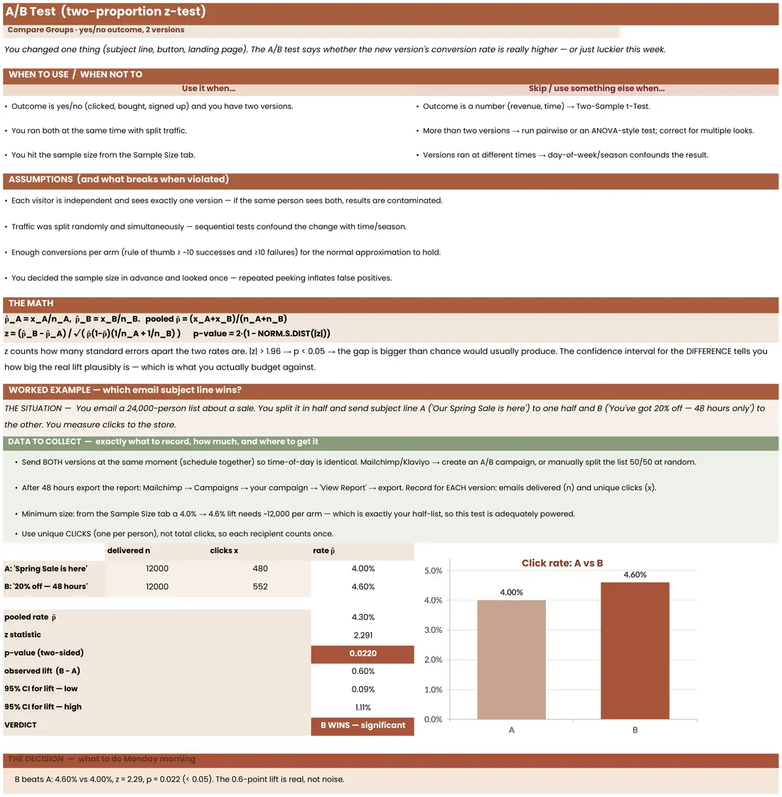 Statistics Toolkit for Small Business — the workbook open in Excel