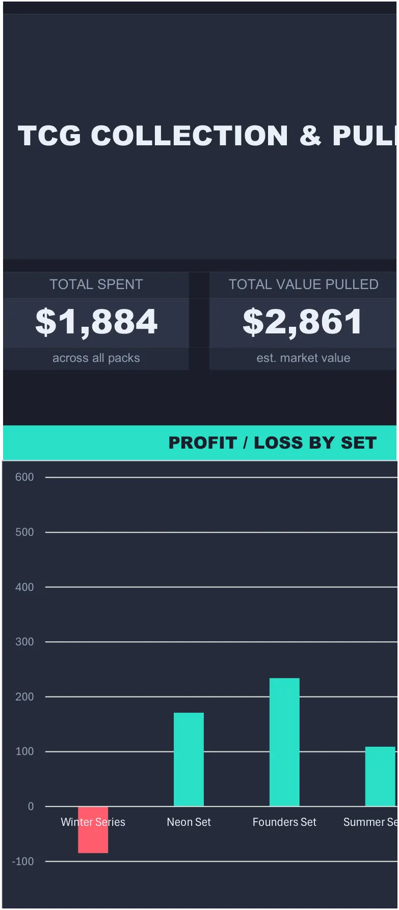 TCG Collection and Pull Tracker — the workbook open in Excel