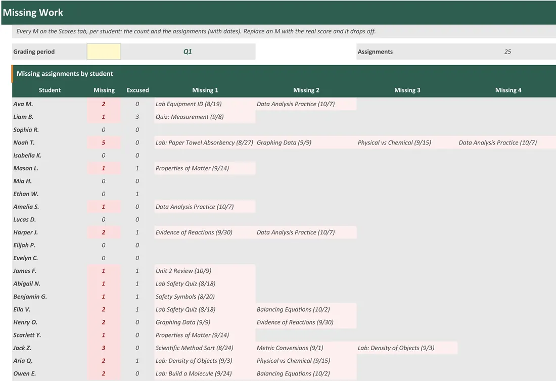 Digital Gradebook for Teachers screenshot