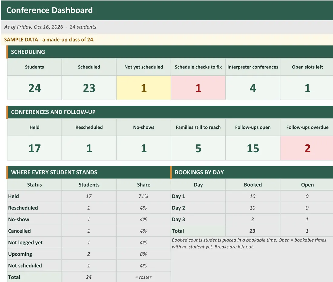 Parent-Teacher Conference Organizer screenshot
