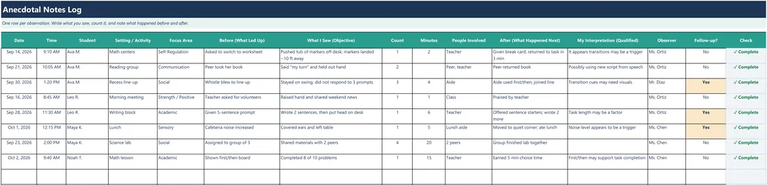 Anecdotal Notes Tracker screenshot