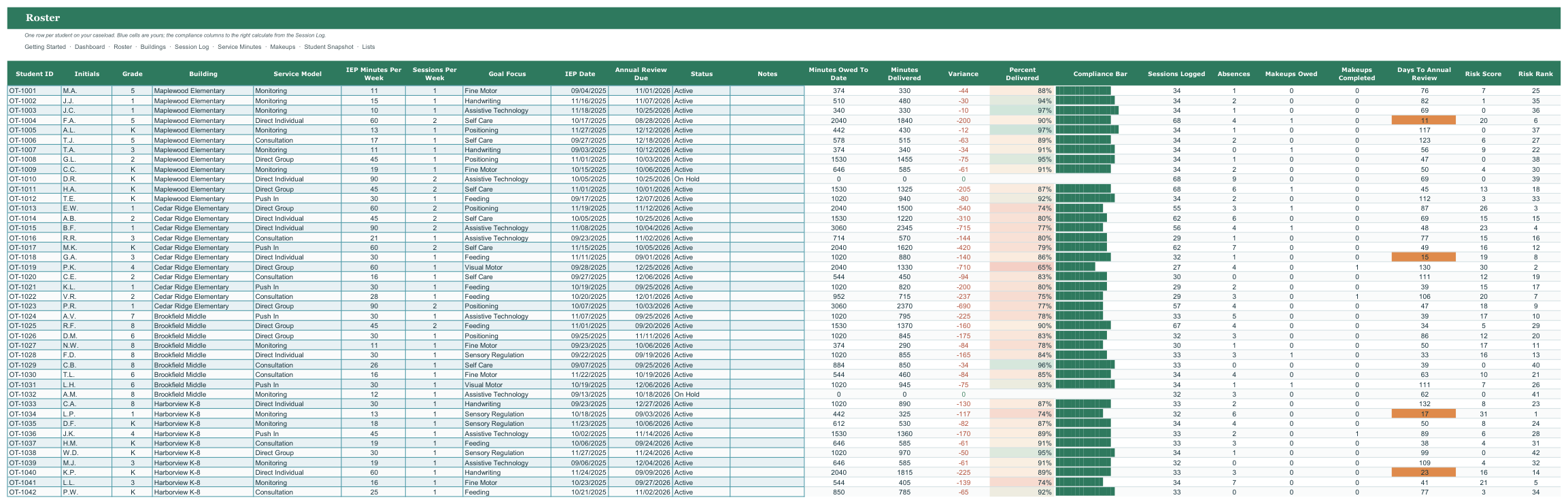 School Based OT Caseload and Service Minutes Tracker screenshot