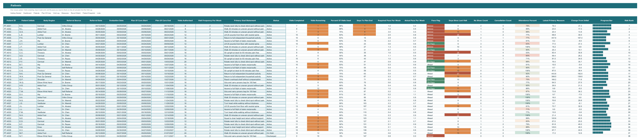 Physical Therapy Patient Progress and Outcome Tracker screenshot