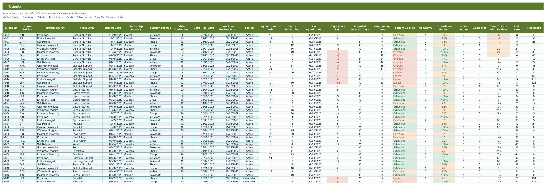 Dietitian Client Progress and Appointment Tracker screenshot